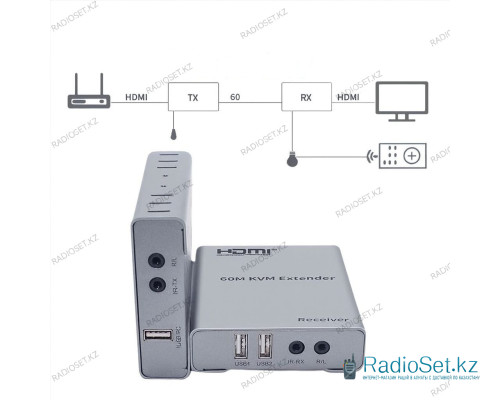 Удлинитель HDMI 60M KVM Extender With Audio